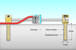 Thiết bị đo ứng suất bê tông, cốt thép ( Dây rung ) Model 4000 ( Hãng Geokon. USA )