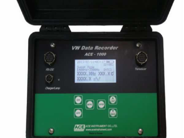 Máy đo cầm tay (dây rung) Model ACE 1000 – ACE. Hàn Quốc