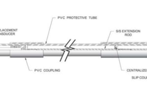 Thiết bị đo độ giãn/ ERI Fill Extensometer – Roctest.Canada