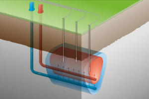 Máy đo áp lực lỗ rỗng – áp lực thấm ở nhiệt độ cao/ High Temperature Piezometer (VW) | Model 4500HT Series-– Geokon.USA