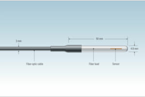Cảm biến đo nhiệt độ bằng sợi quang/ Temperature Sensors (Fiber Optic) | Model FP4700 – Geokon.USA