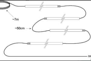 Cảm biến đo áp xuất/ PW Series Vibrating Wire Multi-Level Piezometer  – Roctest.Canada