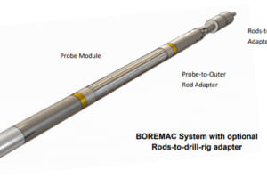 Thiết bị đo áp xuất BOREMAC Self-boring Pressuremeter– Roctest.Canada