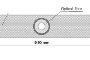 Cảm biến đo độ căng DiTeSt SMARTape II Strain Sensor – Roctest. Canada