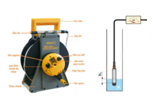 Thước đo mực nước ngầm Yamayo RWL100 – Nhật Bản