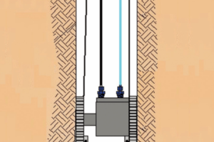 Máy kiểm tra lực cắt lỗ khoan / Borehole shear tester BSR-75